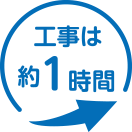 既存の窓枠の上から新しい枠をかぶせる「カバー工法」です