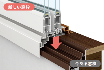 カバー工法